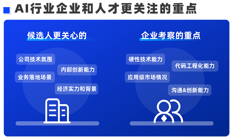 凯发K8国际国际西区科技业务猎头负责人Markus，聊聊企业招聘AI人才的那些事儿