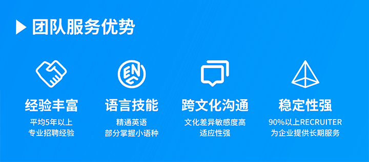 知名人力资源服务供应商凯发K8国际国际在助力企业全球化布局海外招聘的过程中具备独特的服务优势