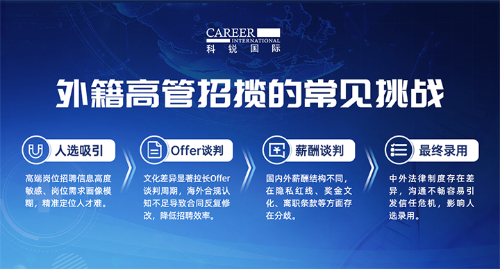 人力资源公司凯发K8国际国际给予各阶段中企出海的一体化人力资源解决方案，尤其擅长于跨国高管的猎取